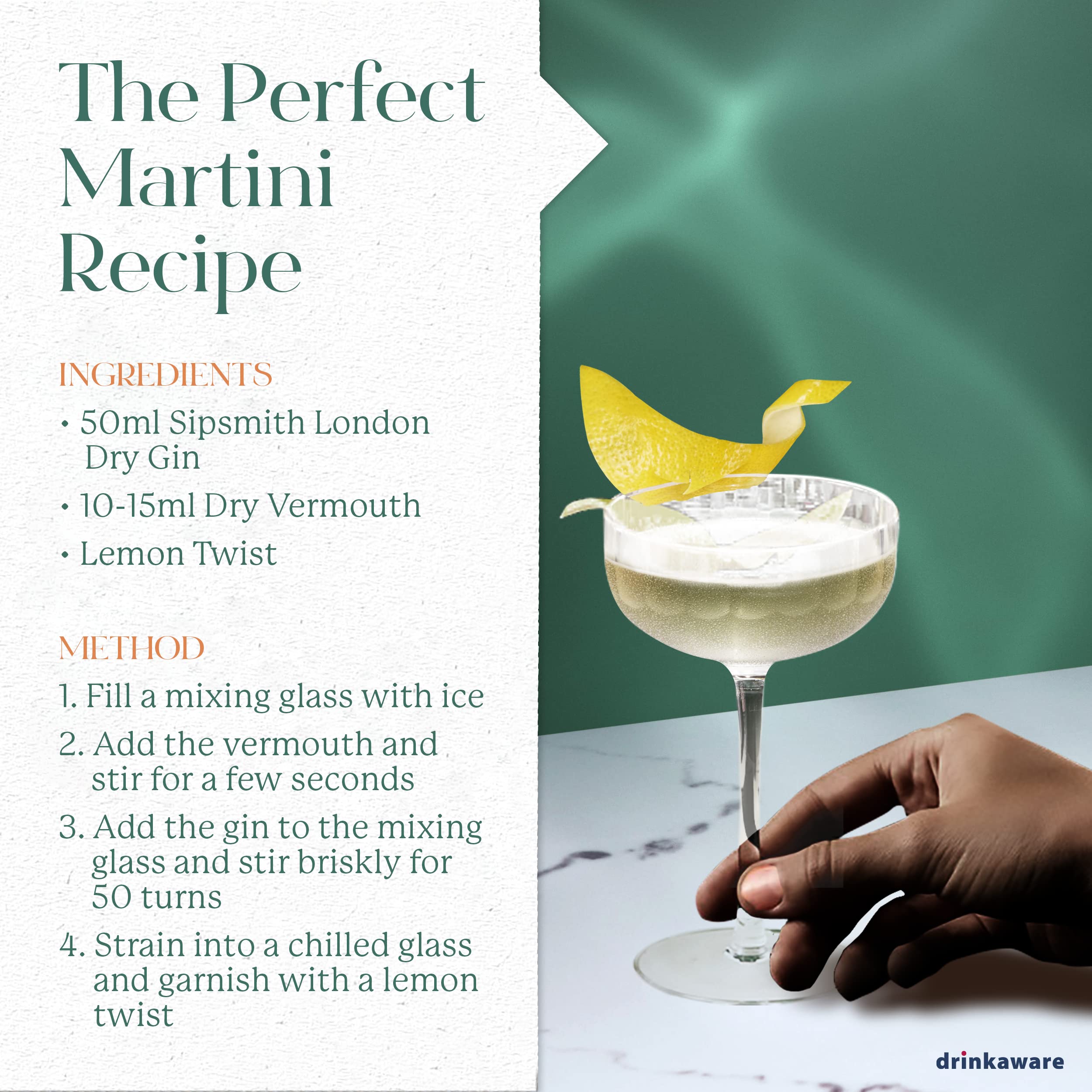 Sipsmith | London Dry | Gift Box | Made in London | Craft | Gin